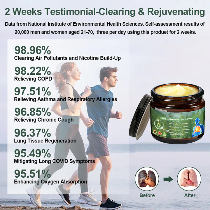 Official Store：LOVILDS™ Mullein Clear Lung Repair Cream 💥💥- endorsed by the British Thoracic Society to support lung health👑
