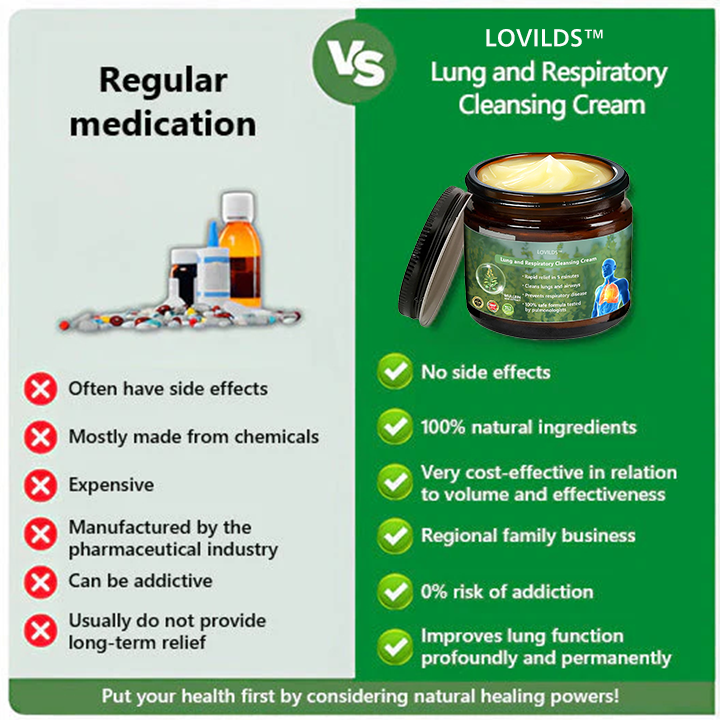 Official Store：LOVILDS™ Mullein Clear Lung Repair Cream 💥💥- endorsed by the British Thoracic Society to support lung health👑