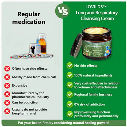 Official Store：LOVILDS™ Mullein Clear Lung Repair Cream 💥💥- endorsed by the British Thoracic Society to support lung health👑