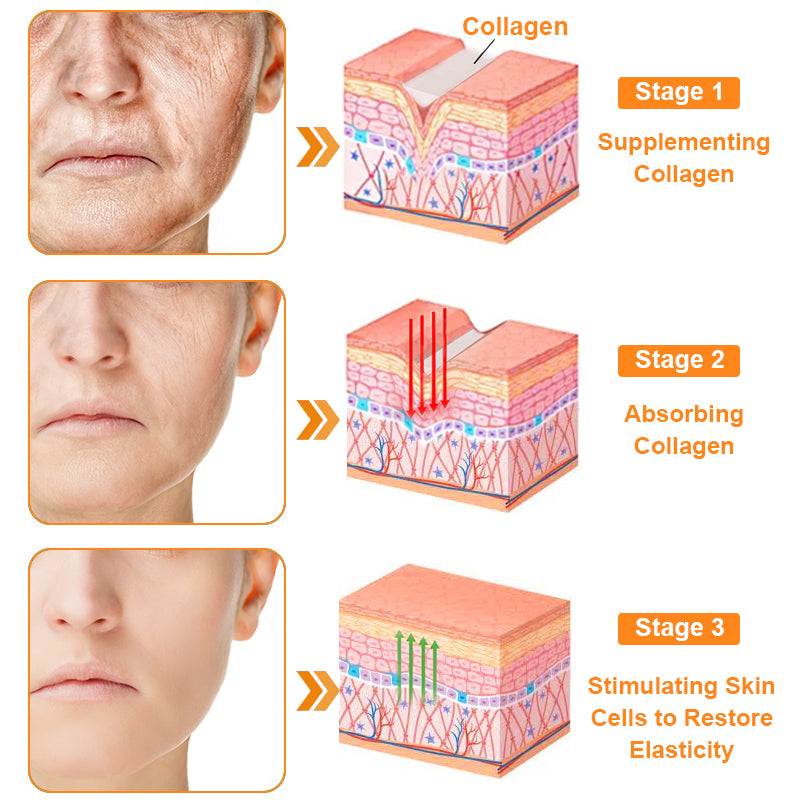 BBOJI™ 7-Day Multi-Effect All-in-One Skincare Cream (👨‍⚕️AAD Recommended)🔥🔥