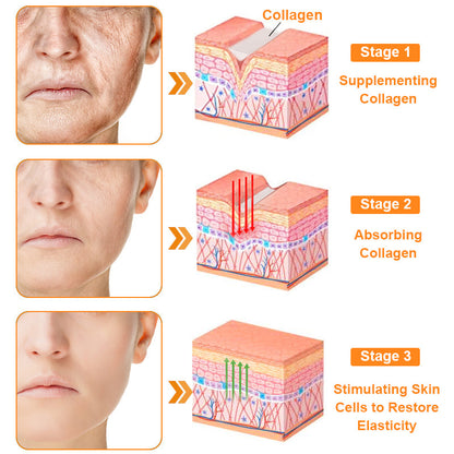 BBOJI™ 7-Day Multi-Effect All-in-One Skincare Cream (👨‍⚕️AAD Recommended)🔥🔥