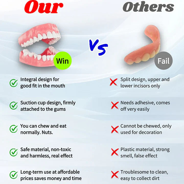 NESLEMY™-🦷Advanced Customized Full Denture Set – For a Perfect Smile and Natural Comfort🥰( 🔥Last Day Promotion🔥）