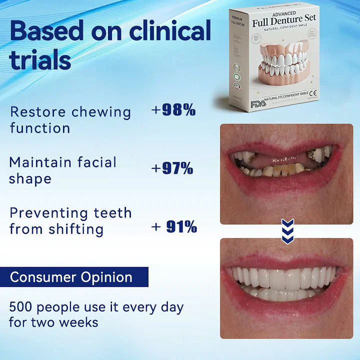 NESLEMY™-🦷Advanced Customized Full Denture Set – For a Perfect Smile and Natural Comfort🥰( 🔥Last Day Promotion🔥）